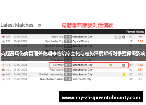 英超赛场伤病管理关键期来临赔率变化与走势深度解析对争冠保级影响