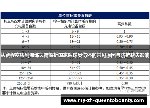 从赛程密集到训练负荷解析国家队球员伤停的常见原因与防护缺失影响