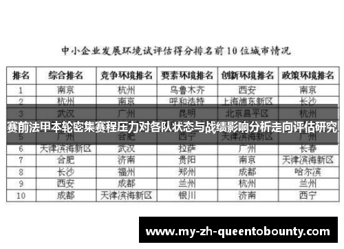 赛前法甲本轮密集赛程压力对各队状态与战绩影响分析走向评估研究
