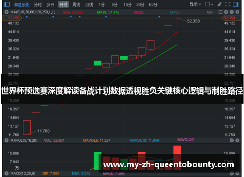 世界杯预选赛深度解读备战计划数据透视胜负关键核心逻辑与制胜路径