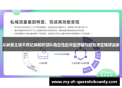 从联赛主场不败纪录解析球队稳定性的深层逻辑与趋势演变规律洞察