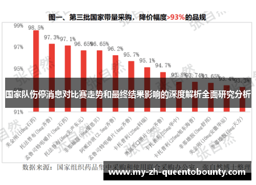 国家队伤停消息对比赛走势和最终结果影响的深度解析全面研究分析