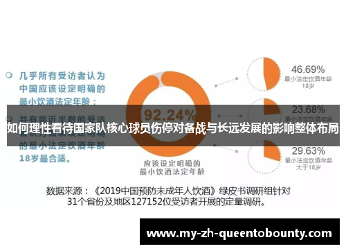 如何理性看待国家队核心球员伤停对备战与长远发展的影响整体布局