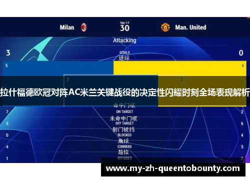 拉什福德欧冠对阵AC米兰关键战役的决定性闪耀时刻全场表现解析