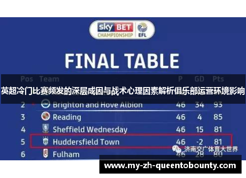 英超冷门比赛频发的深层成因与战术心理因素解析俱乐部运营环境影响