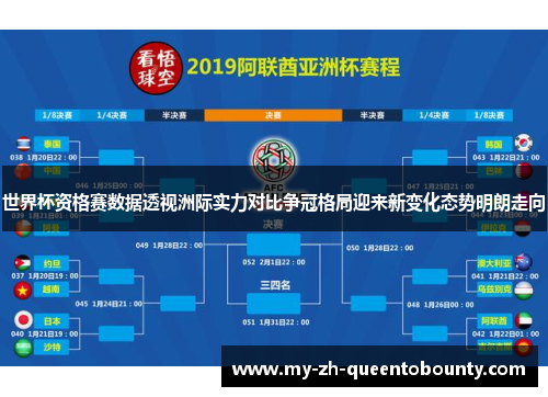 世界杯资格赛数据透视洲际实力对比争冠格局迎来新变化态势明朗走向