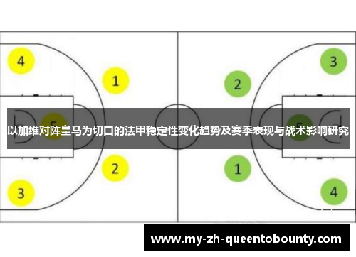 以加维对阵皇马为切口的法甲稳定性变化趋势及赛季表现与战术影响研究