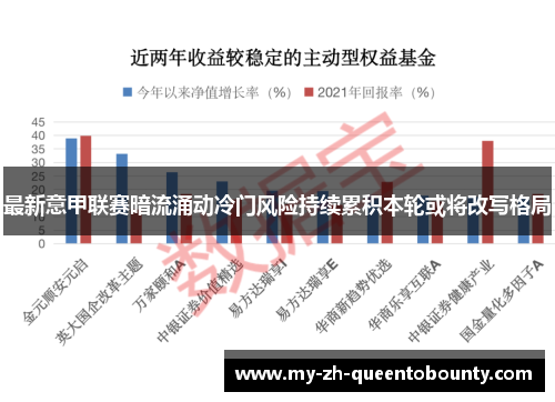最新意甲联赛暗流涌动冷门风险持续累积本轮或将改写格局