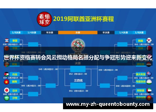 世界杯资格赛转会风云搅动格局名额分配与争冠形势迎来新变化