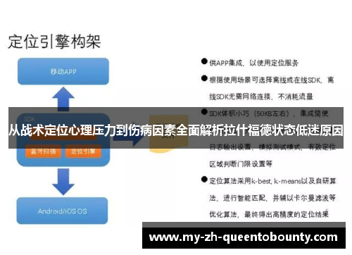 从战术定位心理压力到伤病因素全面解析拉什福德状态低迷原因 从战术定位心理压力到伤病因素全面解析拉什福德状态低迷原因