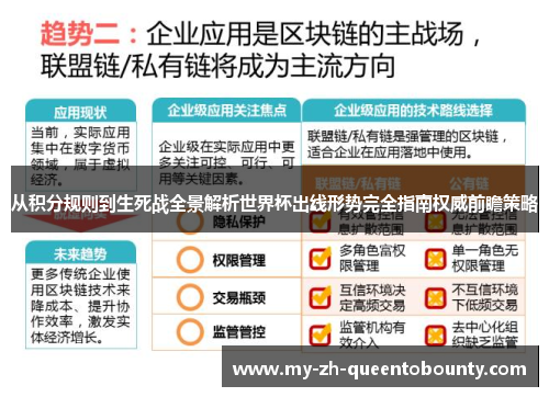 从积分规则到生死战全景解析世界杯出线形势完全指南权威前瞻策略