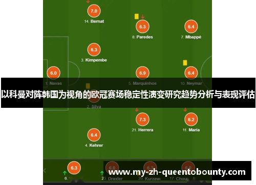 以科曼对阵韩国为视角的欧冠赛场稳定性演变研究趋势分析与表现评估
